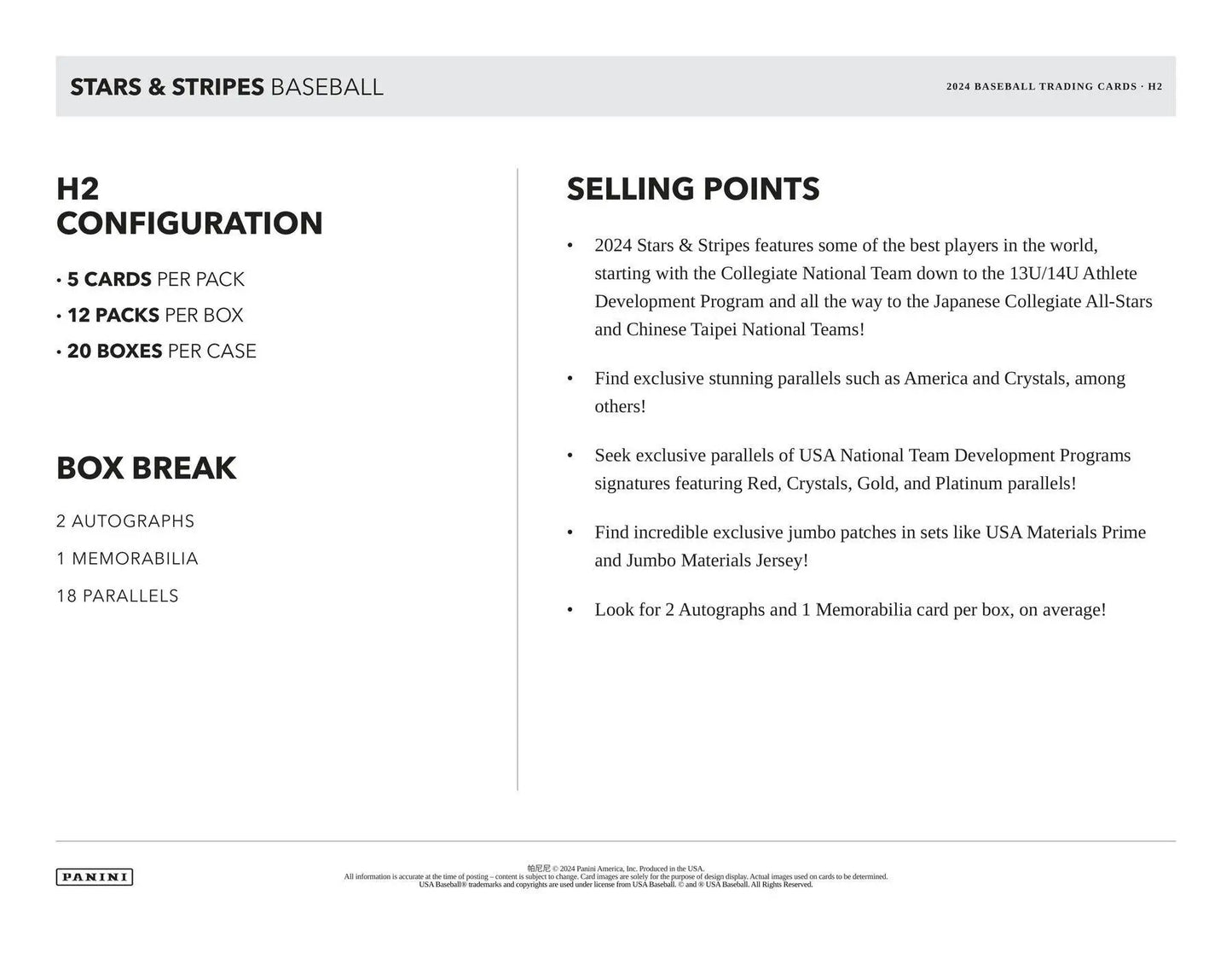 Product information sheet for 2024 Panini USA Stars & Stripes Baseball memorabilia card