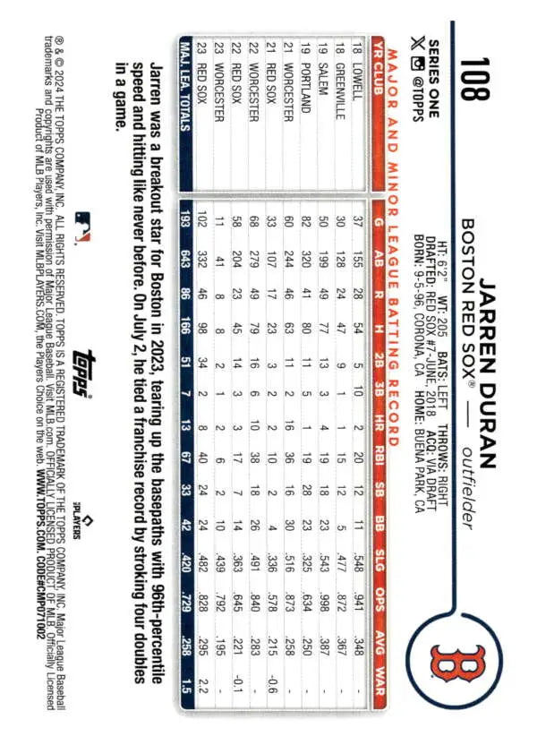 Baseball scorecard featuring Jarren Duran statistics for Red Sox fans and collectors