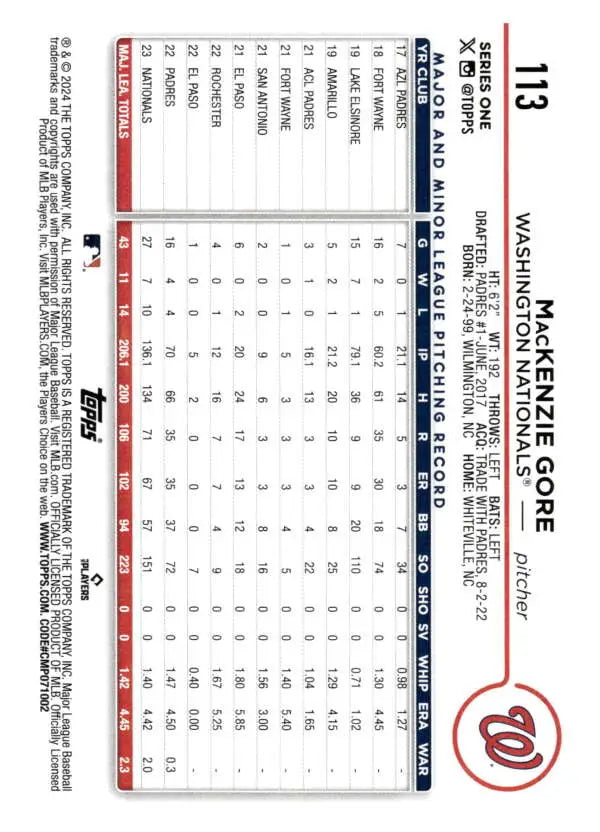 Baseball scorecard with red and blue markings alongside MacKenzie Gore Washington Nationals card