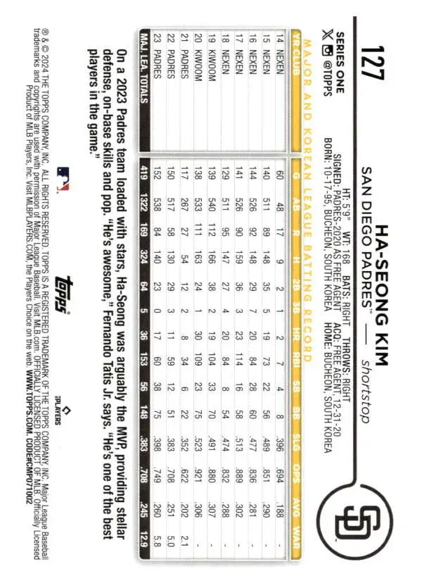 Baseball scorecard showcasing stats next to 2024 Topps Ha-Seong Kim San Diego Padres card