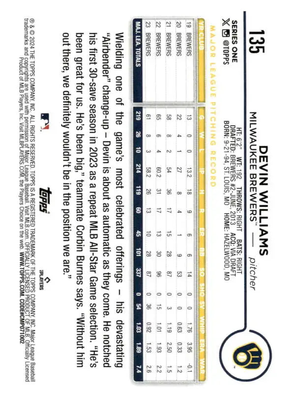 2024 Topps #135 Devin Williams NM-MT Baseball Card featuring Milwaukee Brewers statistics
