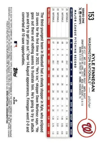 2024 Topps Kyle Finnegan baseball card with original gloss, Kyle Finnegan NM-MT Nationals