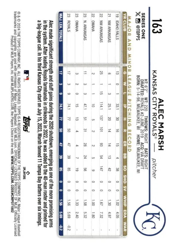 Kansas City Royals scorecard featuring Alec Marsh rookie card lineup details