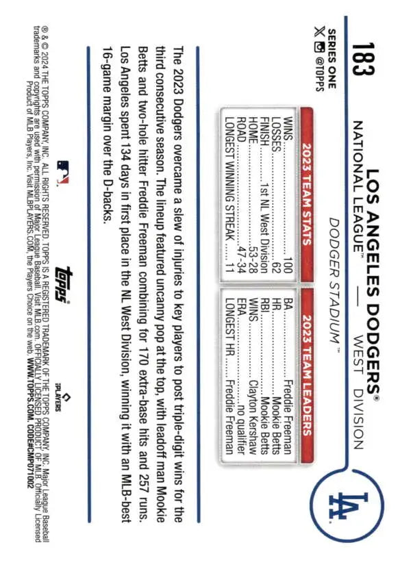 Los Angeles Dodgers baseball ticket featured in 2024 Topps #183 Baseball Card