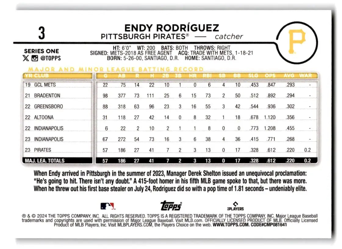 2024 Topps #3 Endy Rodríguez Holiday (Series One) - Trading Card