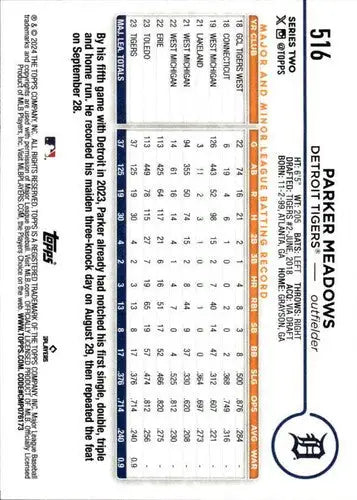 2024 Topps Parker Meadows rookie Tigers baseball card with original gloss NM-MT RC