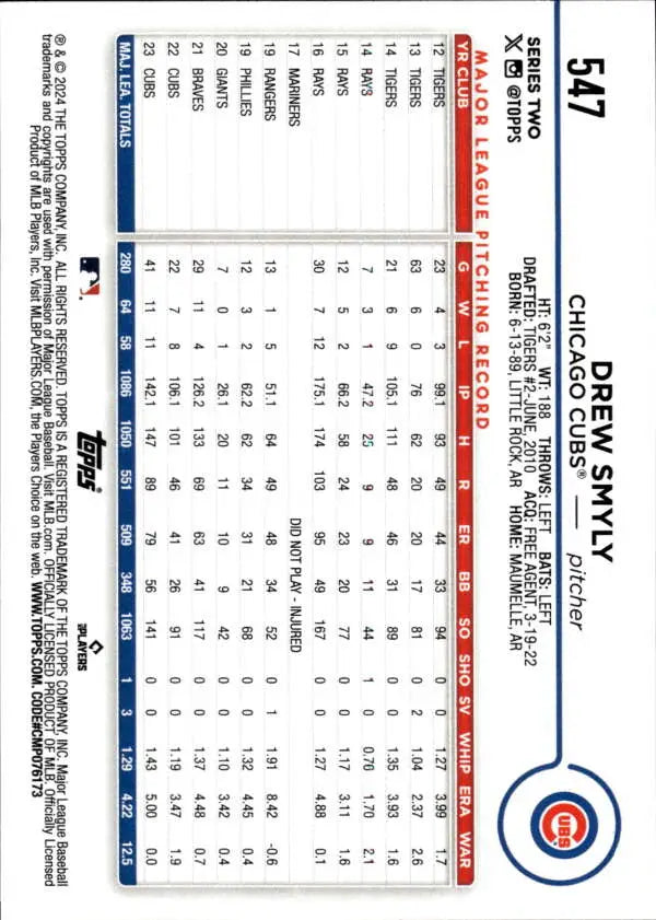 Baseball card featuring Drew Smyly statistics and Chicago Cubs team logo