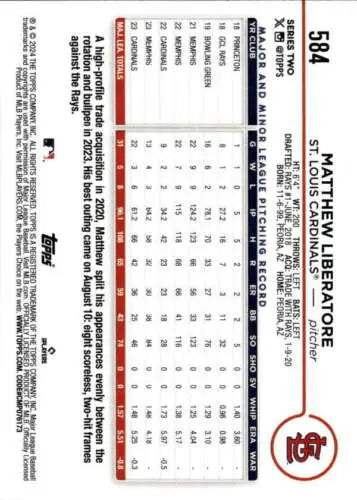Matthew Liberatore baseball card featuring original gloss from 2024 Topps NM-MT Cardinals