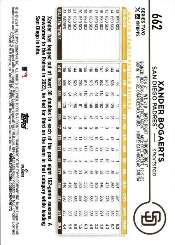 Xander Bogaerts Baseball Trading Card featuring San Diego Padres player statistics