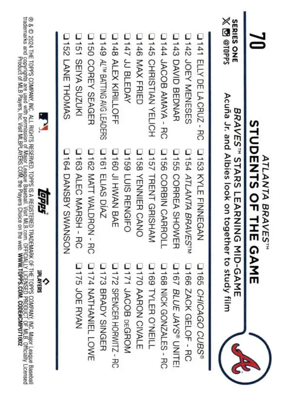 2024 Topps Ronald Acuna Jr. baseball card featuring Atlanta Braves logo and stats