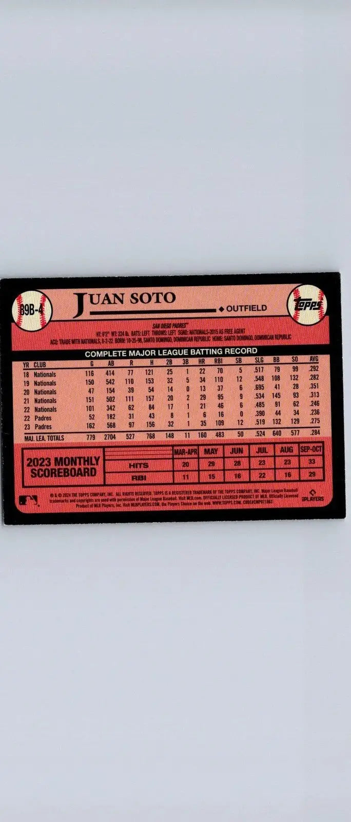 2024 Topps 89B-4 Juan Soto 35th Anniversary Baseball Card featuring Juan Soto