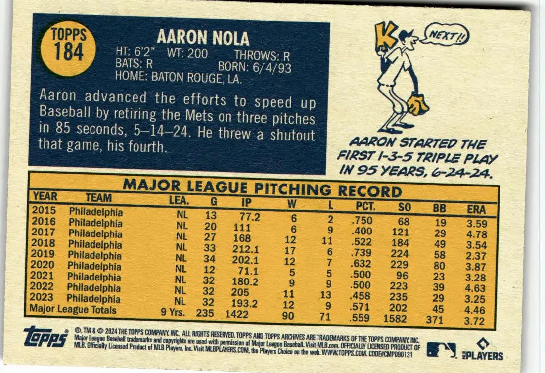 2024 Topps Archives Aaron Nola baseball card featuring Aaron Nola in collectible memorabilia