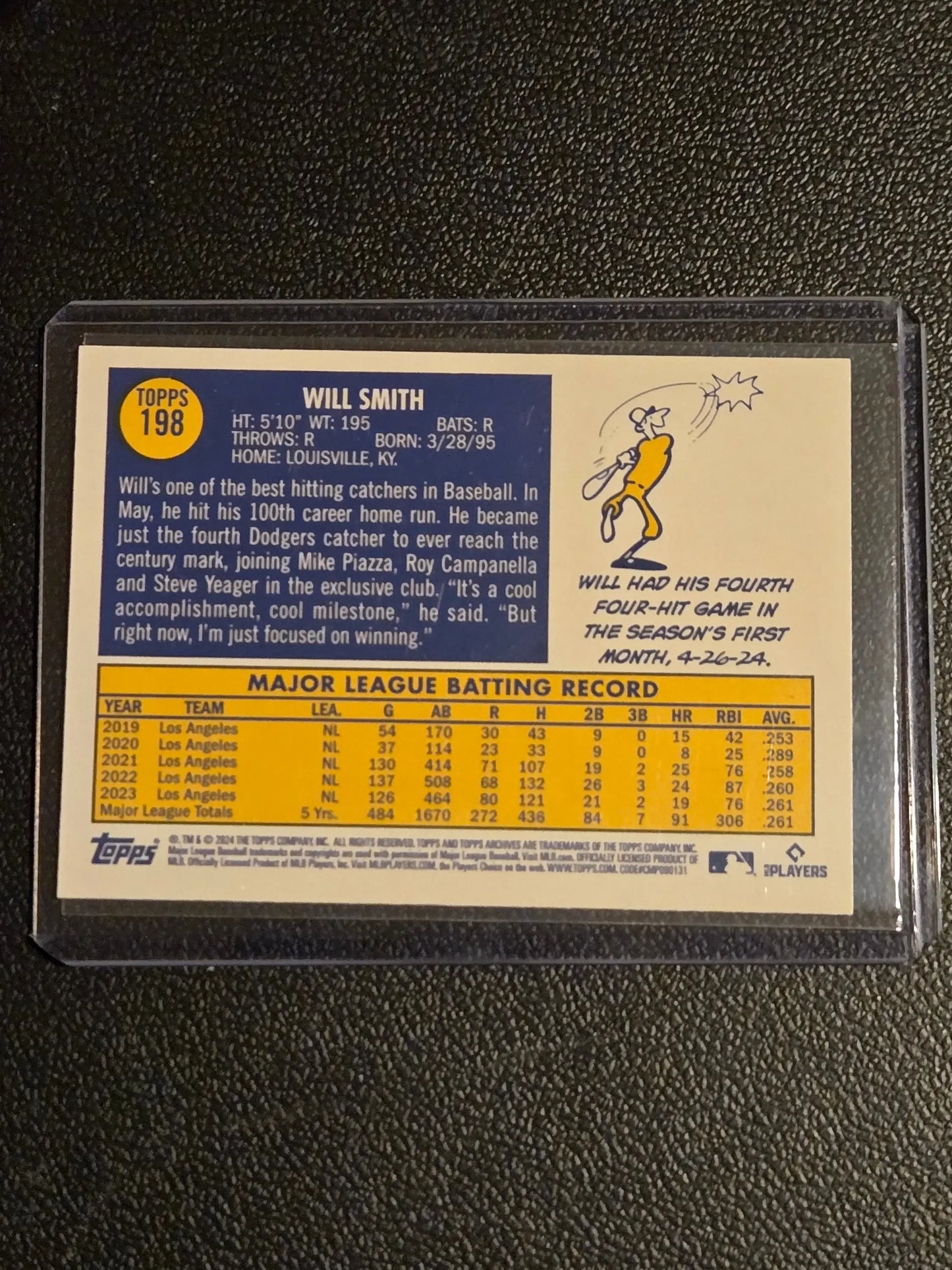 Back of a Will Smith Topps Archives black foilboard baseball card with player stats