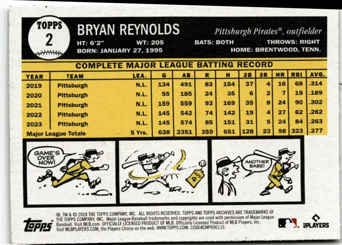 Baseball card of Bryan Reynolds from Topps Archives showcasing his MLB batting record 2019-2023