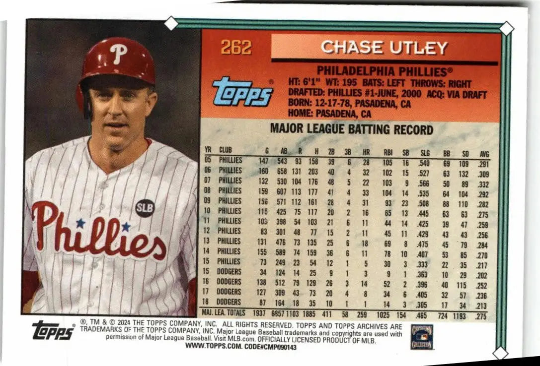 2024 Topps Archives Chase Utley baseball card featuring Chase Utley’s iconic image