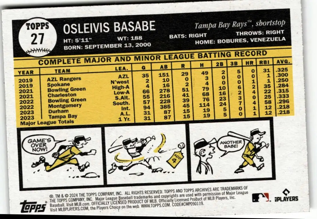 2024 Topps Archives Osleivis Basabe baseball card showcasing Osleivis Basabe product