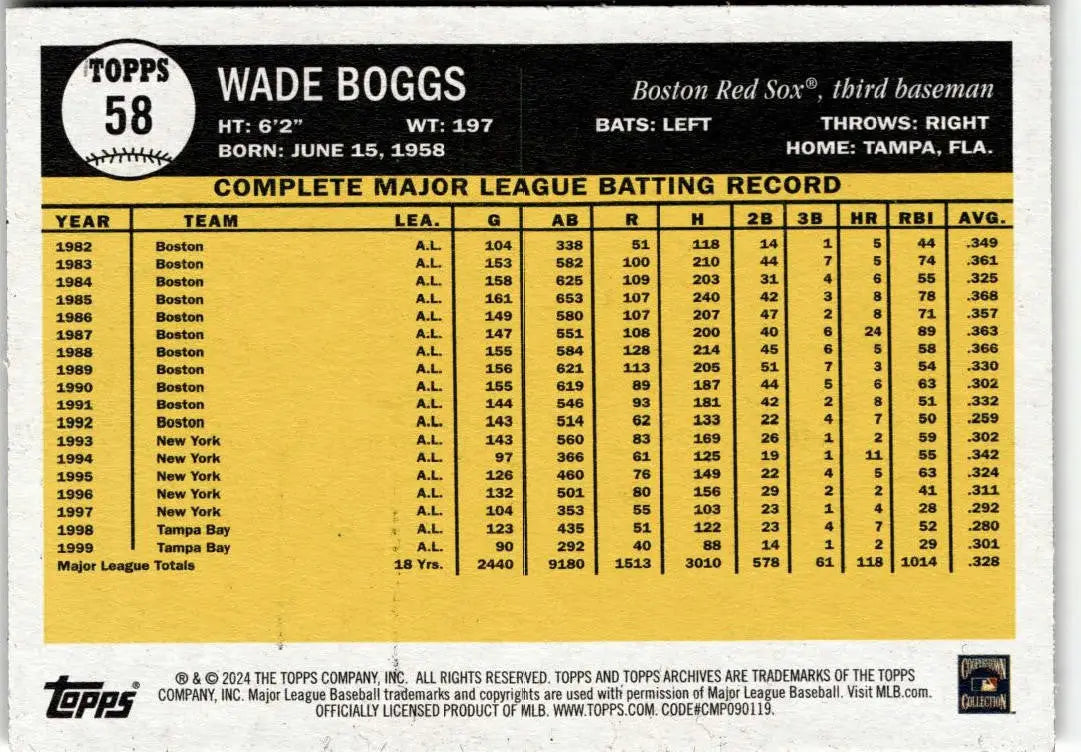 Wade Boggs baseball card from 2024 Topps Archives featuring Boston Red Sox player