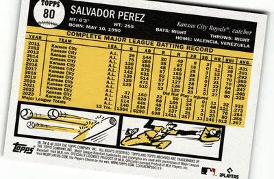 Salvador Perez baseball card from Topps Archives featuring Kansas City Royals player 2024