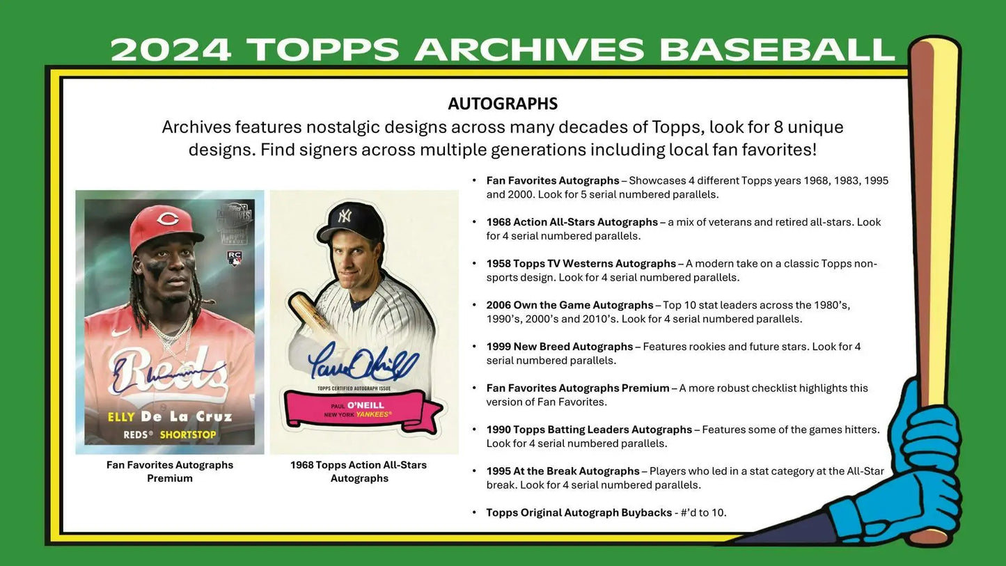 2024 Topps Archives Baseball Collector Box with serial numbered parallels and autographs