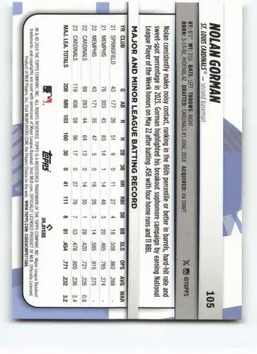 Original gloss of 2024 Topps Big League Nolan Gorman baseball trading card