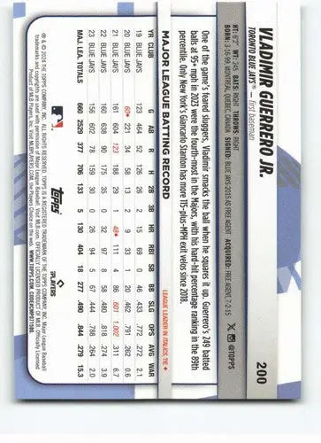 Reverse side of 2024 Topps Big League Vladimir Guerrero Jr. baseball card with original gloss