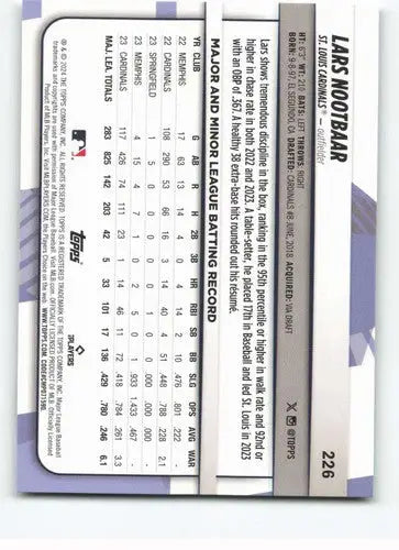 Back of 2024 Topps Big League Lars Nootbaar baseball card with player stats and bio