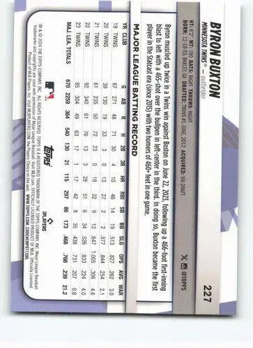 Baseball trading card with player stats from 2024 Topps Big League Byron Buxton NM-MT foil