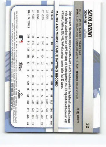 Original gloss baseball trading card featuring Seiya Suzuki from 2024 Topps Big League