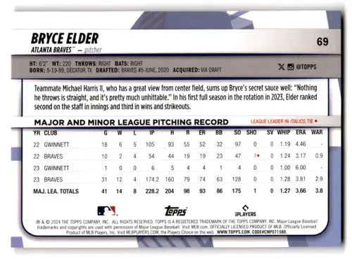 Bryce Elder baseball card from 2024 Topps Big League Electric Orange series