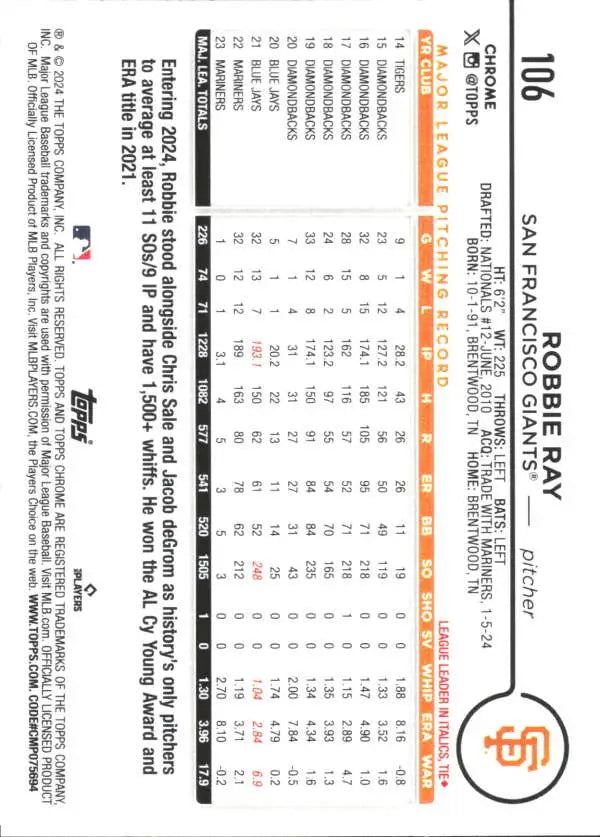 Baseball card of Robbie Ray with player statistics for San Francisco Giants Topps Chrome