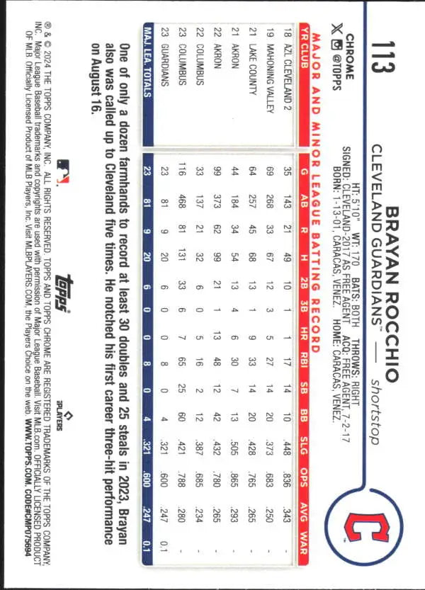 2024 Topps Chrome #113 Brayan Rocchio Cleveland Guardians baseball card with stats