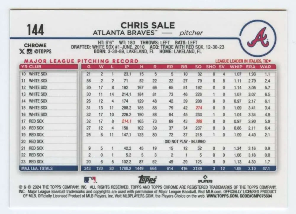 Chris Sale Baseball Card showcasing pitching stats from the 2024 Topps Chrome series