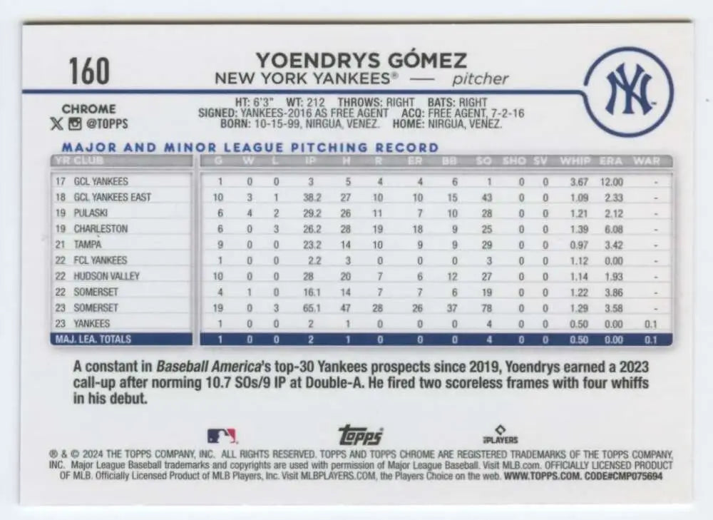 Baseball card featuring Yoendrys Gomez pitching stats for New York Yankees Topps Chrome