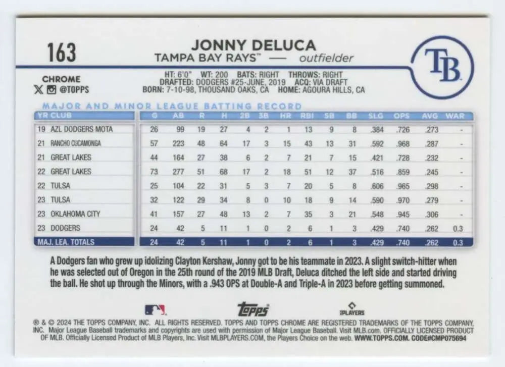 Jonny Deluca 2024 Topps Chrome RC Baseball Card for Tampa Bay Rays collectors
