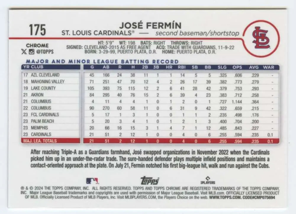 Jose Fermín Topps Chrome Rookie Card with Minor League Stats for St. Louis Cardinals