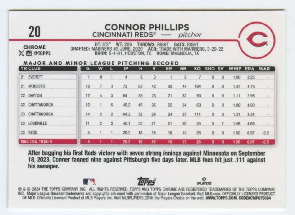 Baseball trading card featuring Connor Phillips with player statistics from Topps Chrome Cincinnati Reds