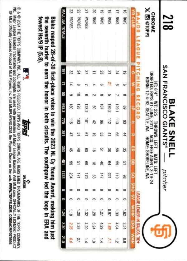 Blake Snell San Francisco Giants Baseball Card with player statistics on white background