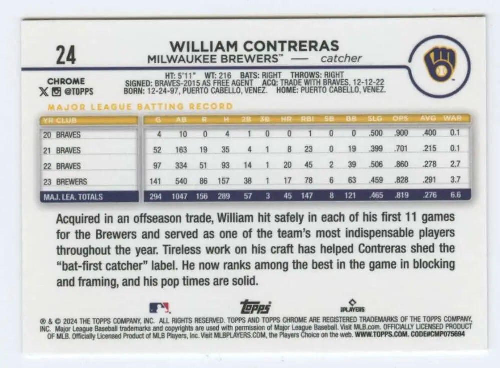 William Contreras baseball card showcasing stats for Milwaukee Brewers catcher