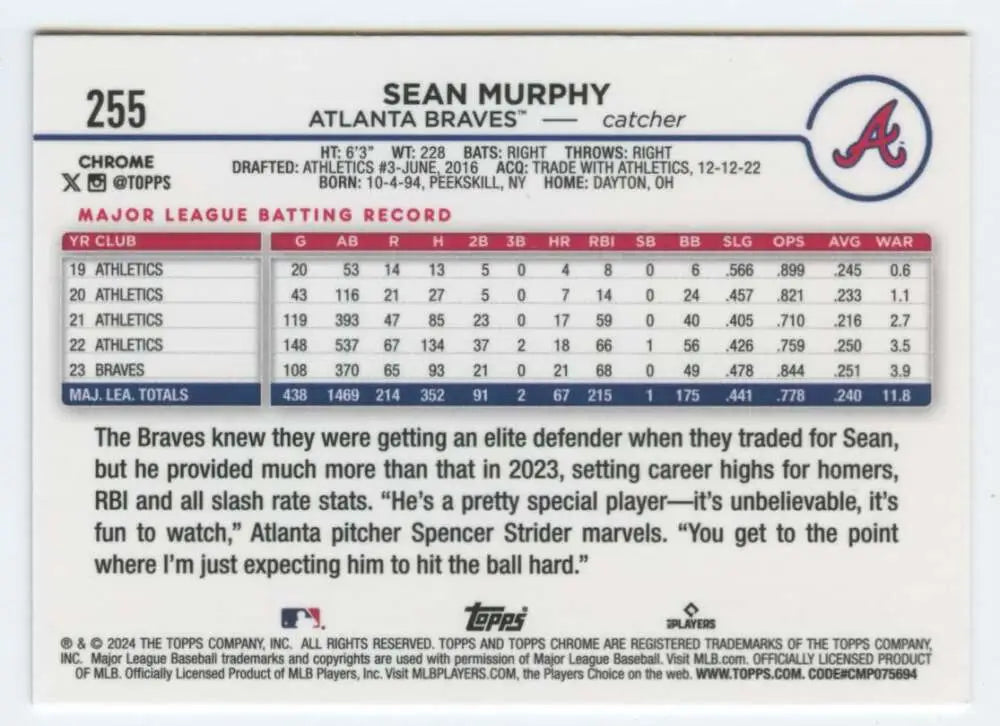 Baseball card of Sean Murphy featuring stats for Atlanta Braves 2024 Topps Chrome #255