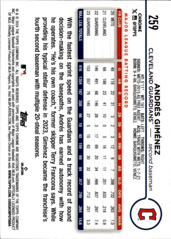 Andres Gimenez Topps Chrome baseball card featuring player statistics and performance data
