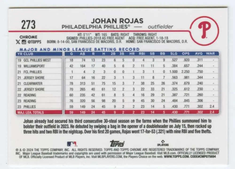 Baseball card of Johan Rojas from 2024 Topps Chrome #273 Philadelphia Phillies