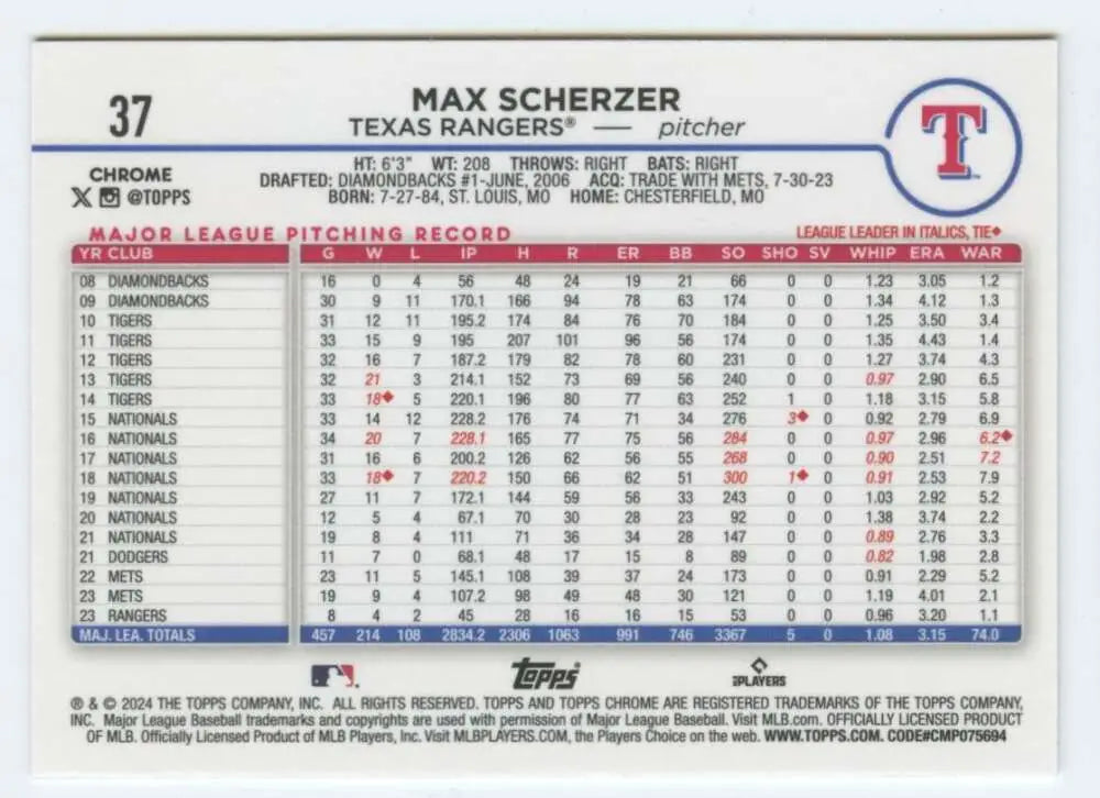 2024 Topps Chrome Max Scherzer Texas Rangers Baseball Card NM-MT