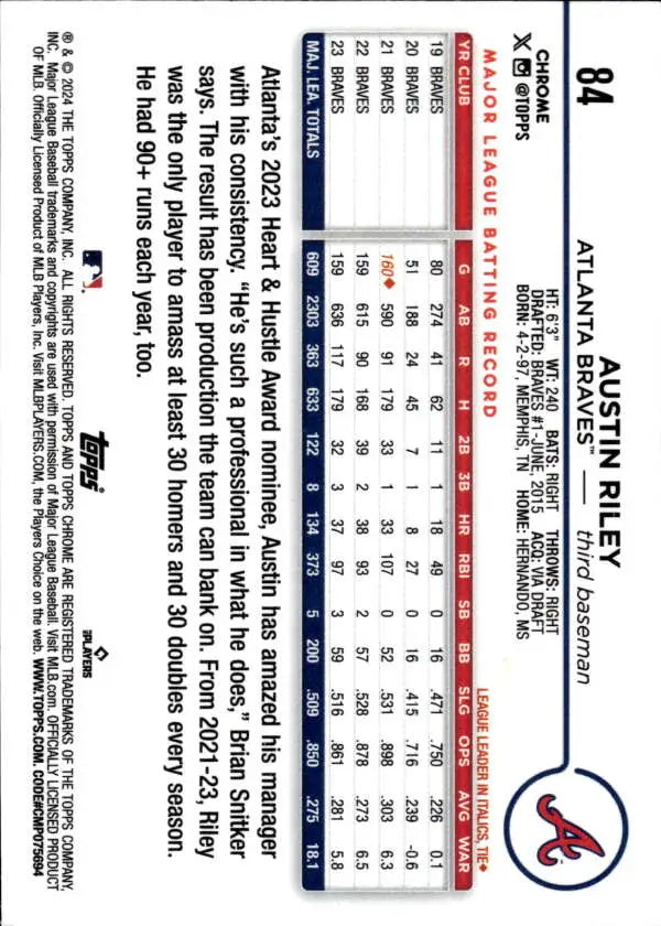 Baseball trading card featuring Austin Riley and St. Louis Cardinals statistics