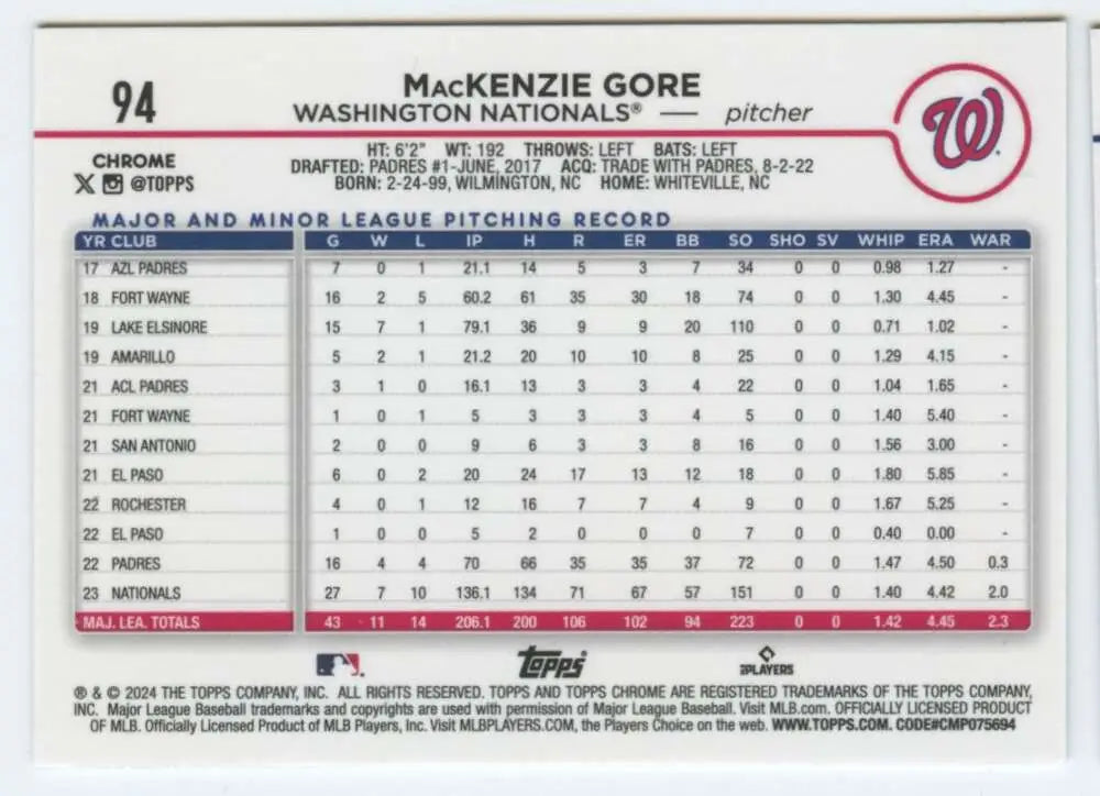 2024 Topps Chrome Mackenzie Gore baseball card featuring Washington Nationals player
