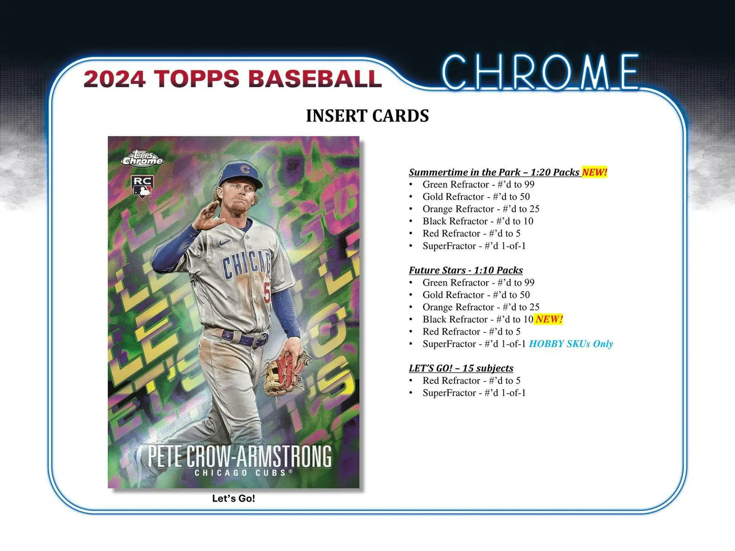 2024 Topps Chrome Baseball Topper Cards with Red Refractor and Black Refractor Parallels