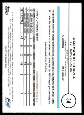 2024 Topps Chrome F1 Juan Manuel Correa #34 Auto Racing - Trading Card