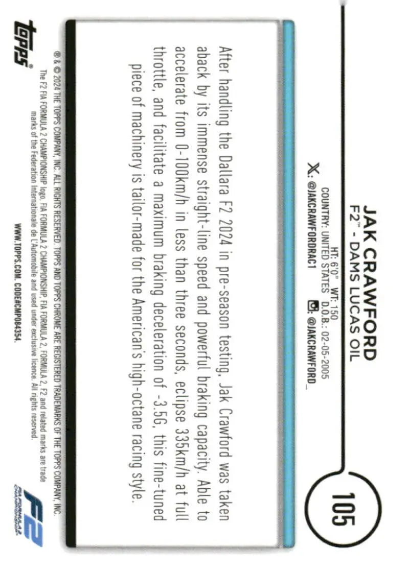 Jak Crawford F2 trading card from Dams Lucas Oil Racing in 2024 Topps Chrome F1 series