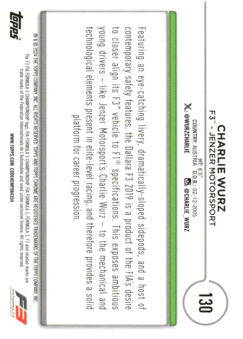 Topps Chrome Formula 1 card featuring Charlie Wurz from Jenzer Motorsport in NM-MT condition