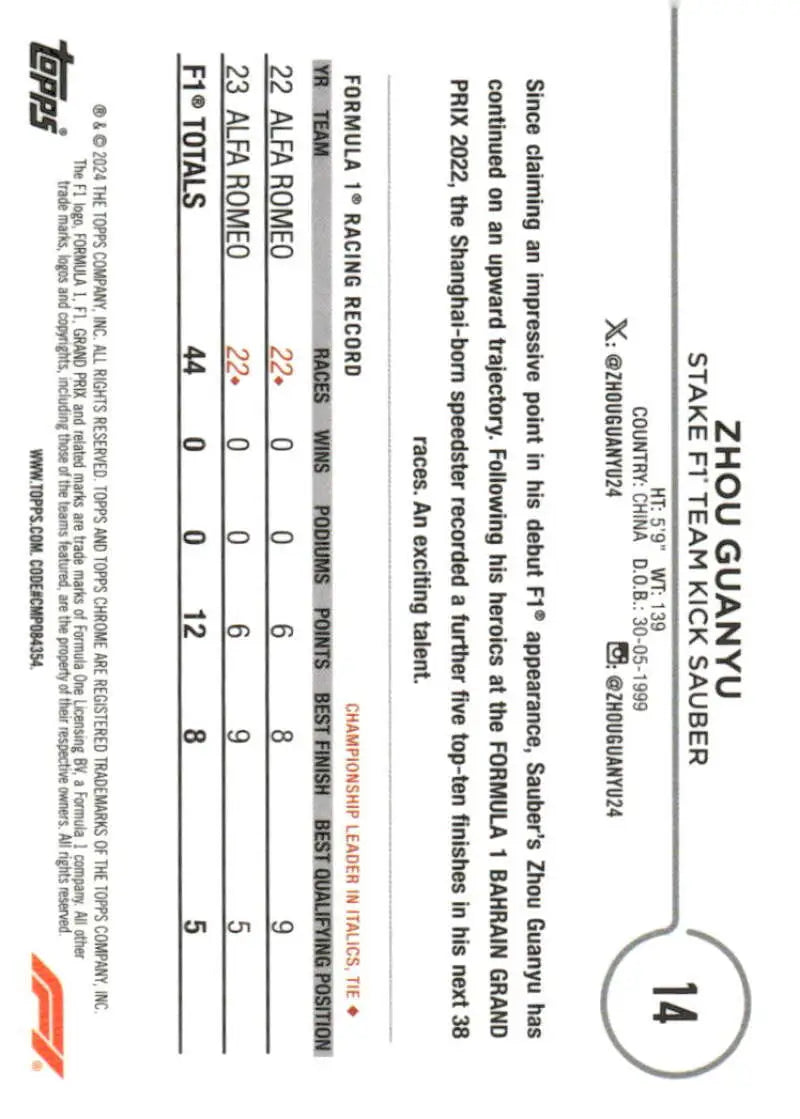 Zhou Guanyu Formula 1 racing card from 2024 Topps Chrome Kick Sauber Racing Team KICK