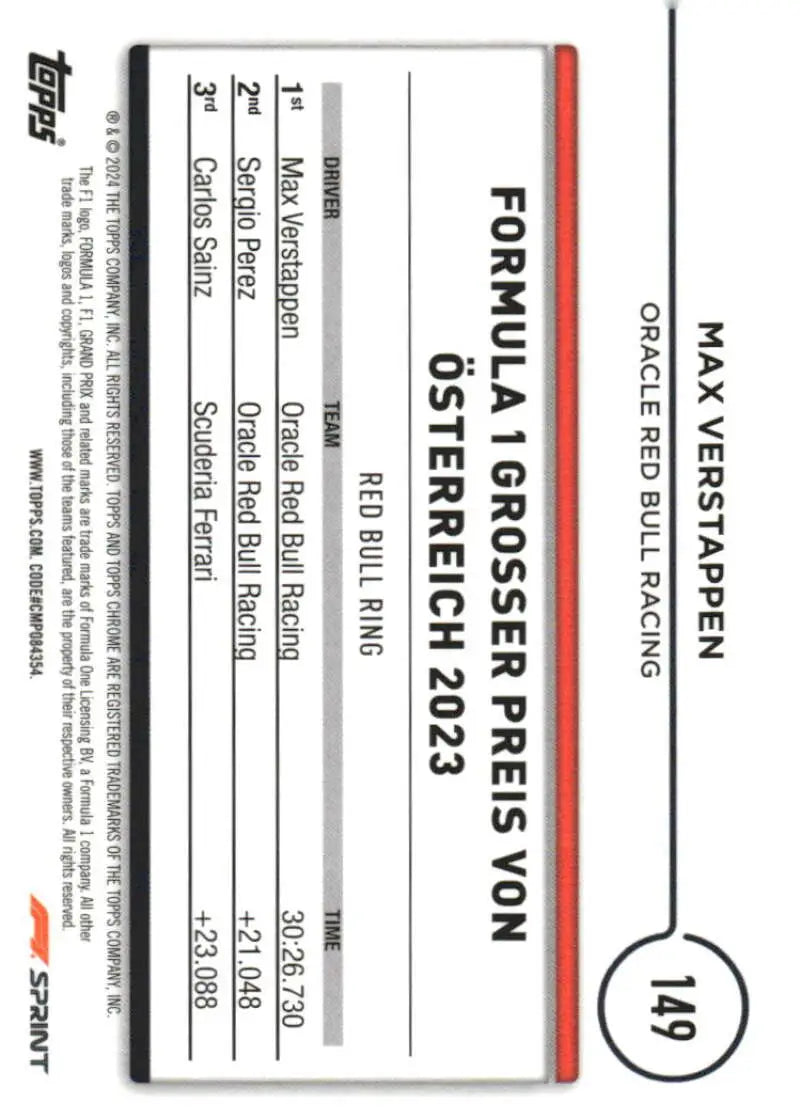 2024 Topps Chrome Formula 1 trading card of Max Verstappen from Oracle Red Bull Racing